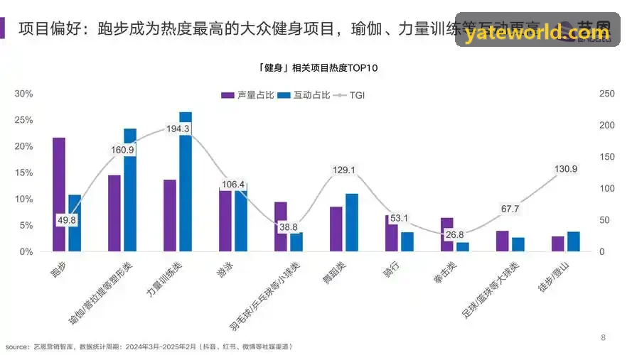 尊龙|中国官方APP登录高并发架构防刷技术深度解析