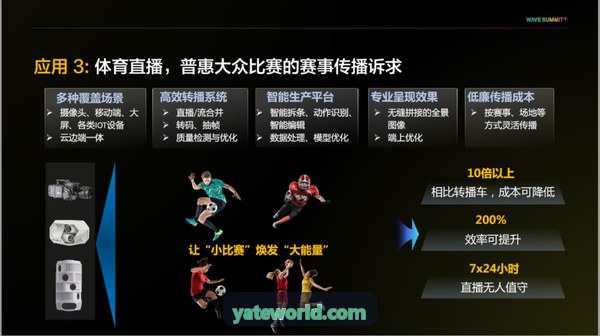 智慧体育场馆闸机与票务系统无缝联调指南