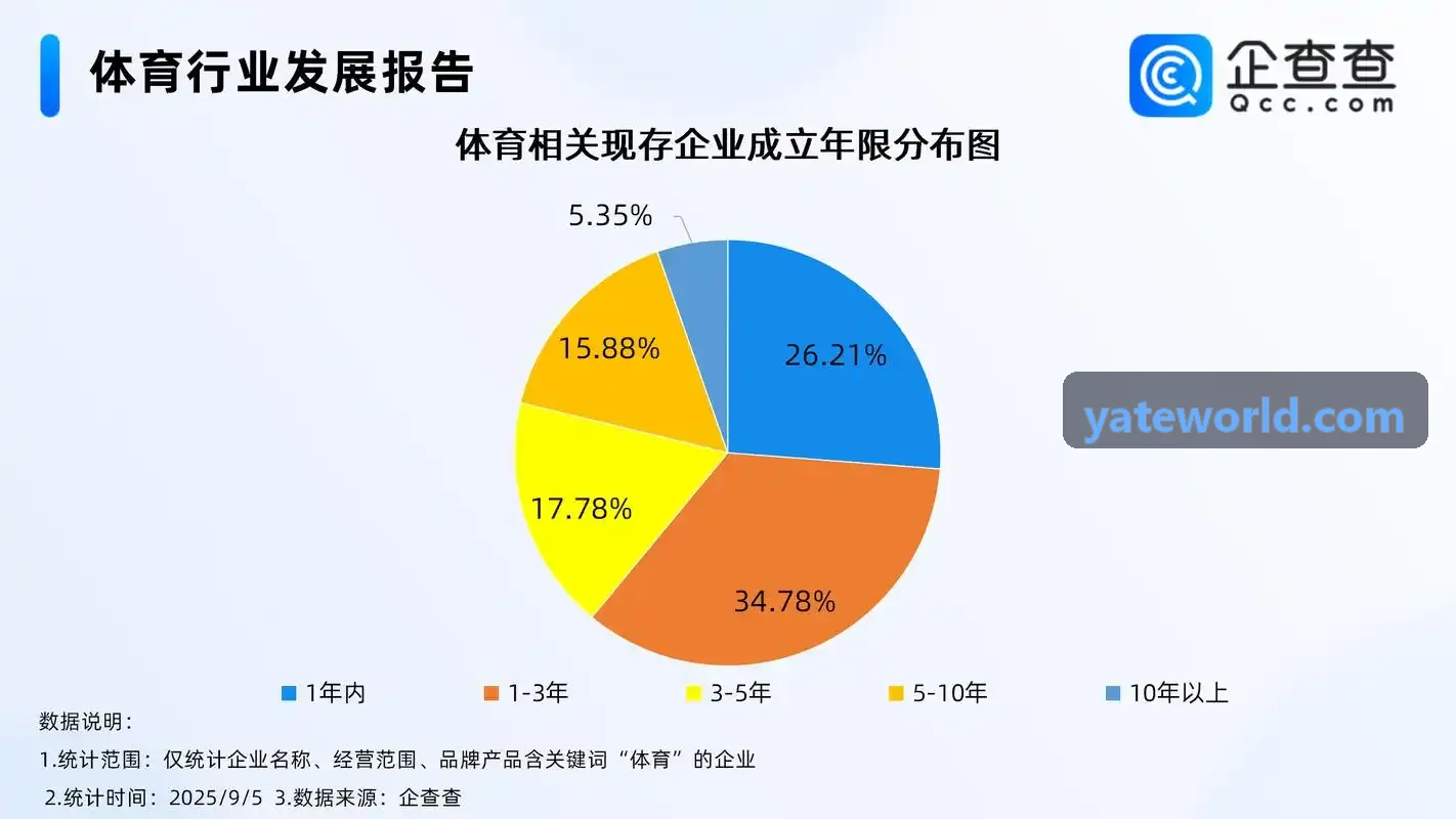 尊龙|中国官方APP登录分布式云原生系统架构图