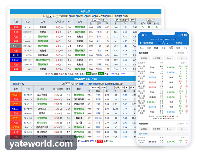 职业联赛球迷会员私域票务沉淀与二次转化